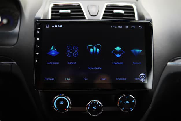 Android Display